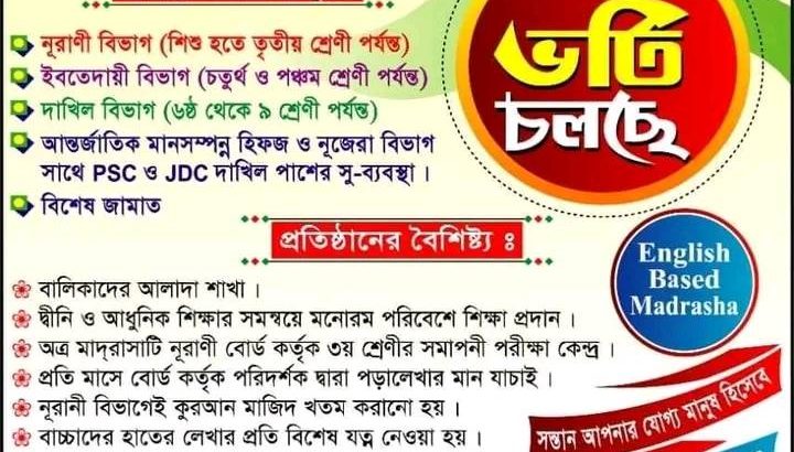 Admission***Going***On